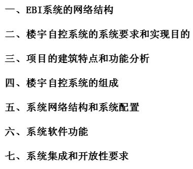 点击放大图形