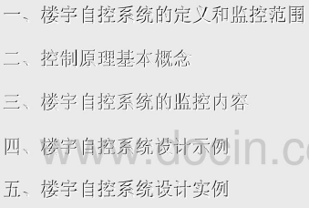 点击放大图形