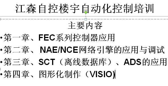点击放大图形