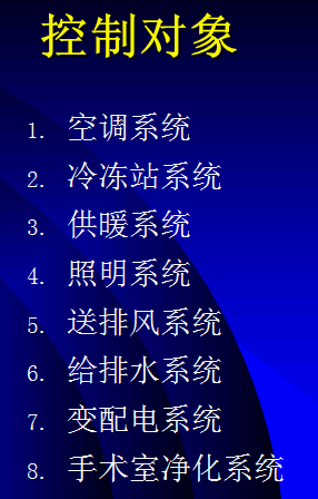 点击放大图形