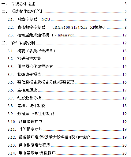 点击放大图形