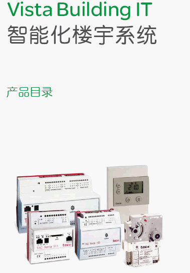 点击放大图形