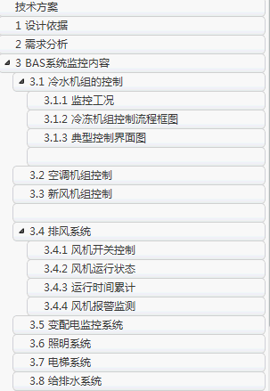 点击放大图形