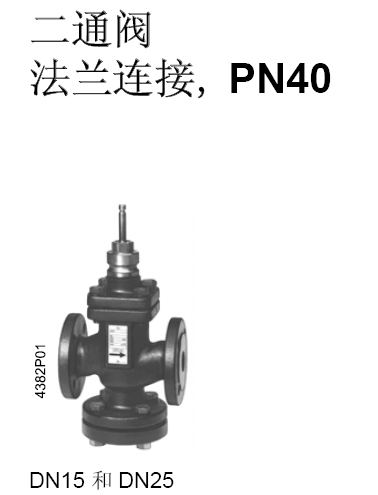点击放大图形