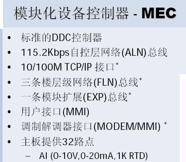 点击放大图形