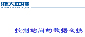 点击放大图形