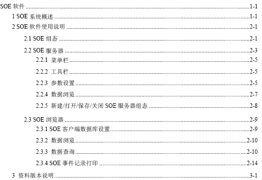 点击放大图形