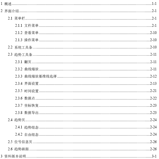 点击放大图形