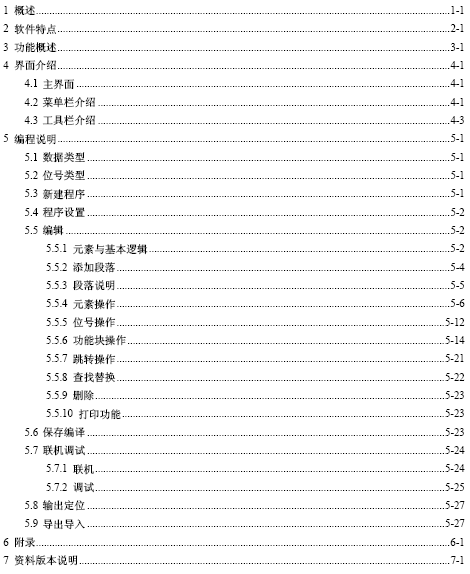 点击放大图形