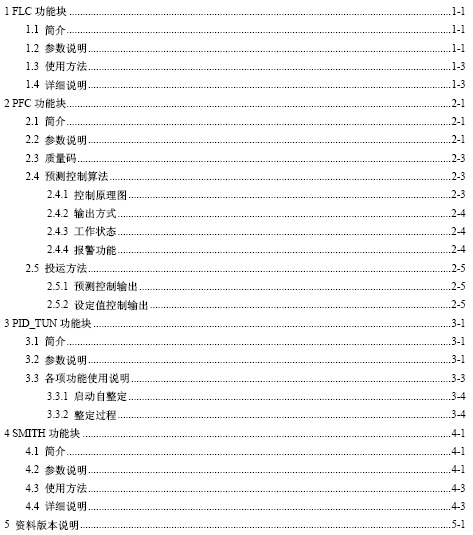 点击放大图形