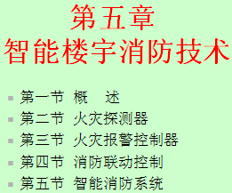 点击放大图形