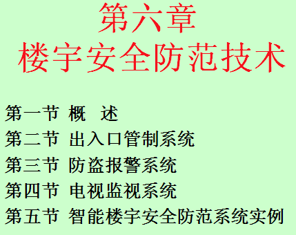 点击放大图形