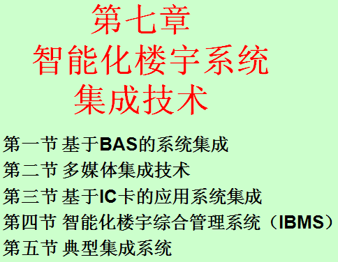 点击放大图形