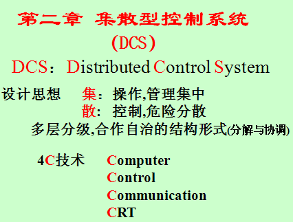 点击放大图形