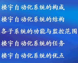 点击放大图形