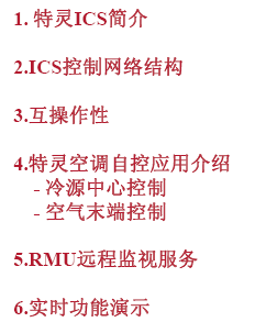 点击放大图形