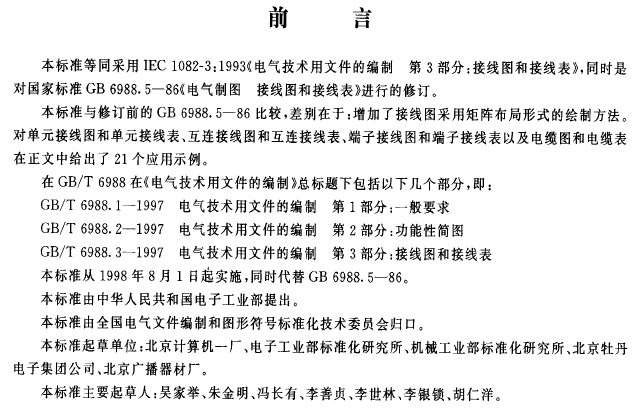 点击放大图形