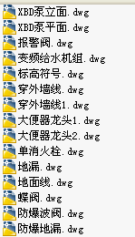 点击放大图形