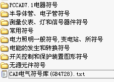 点击放大图形