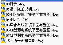 点击放大图形