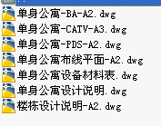 点击放大图形
