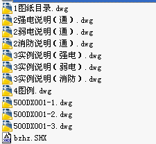 点击放大图形