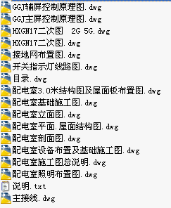 点击放大图形
