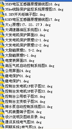 点击放大图形