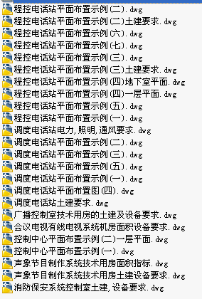 点击放大图形