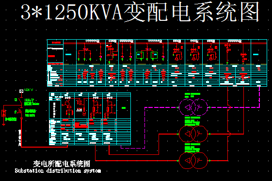 点击放大图形
