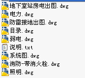 点击放大图形