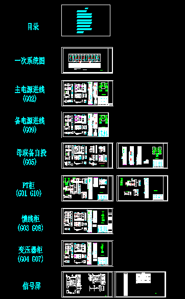 点击放大图形