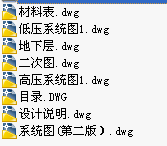 点击放大图形