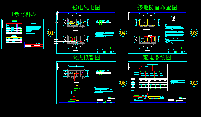 点击放大图形