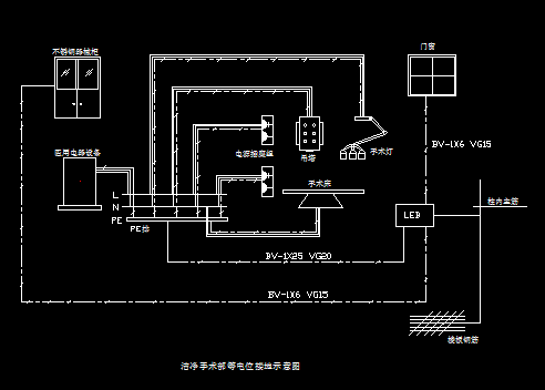 点击放大图形