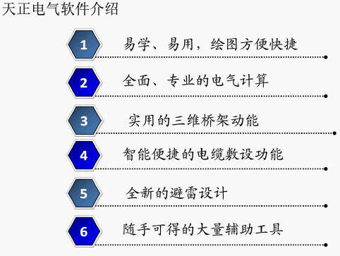 点击放大图形