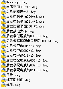 点击放大图形