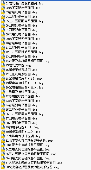 点击放大图形