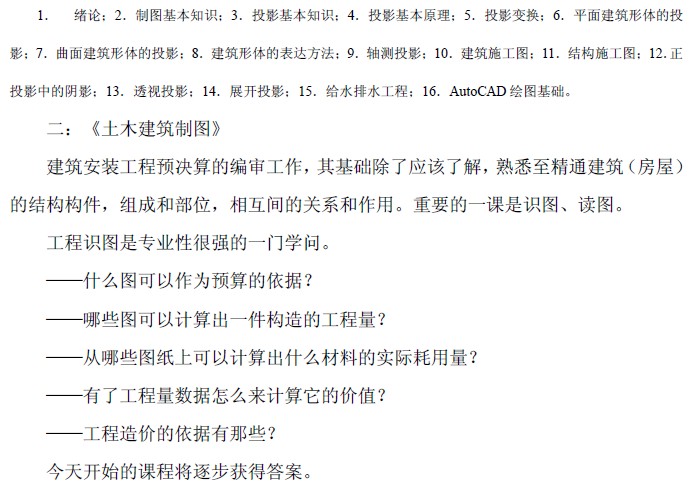点击放大图形