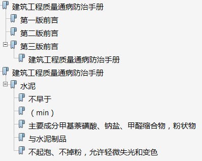 点击放大图形