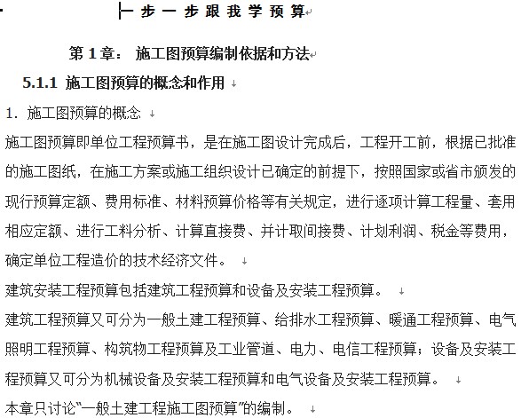 点击放大图形