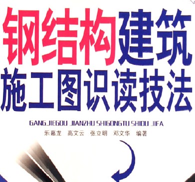 点击放大图形