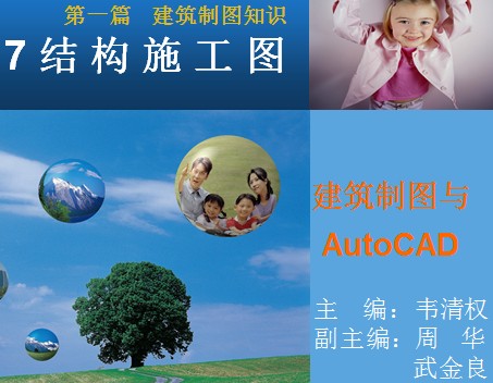 点击放大图形