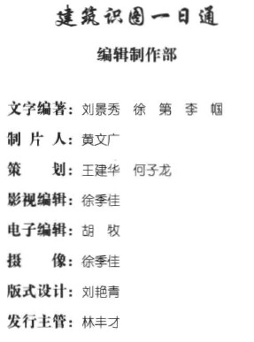 点击放大图形