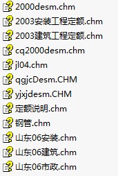 点击放大图形
