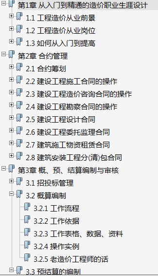 点击放大图形