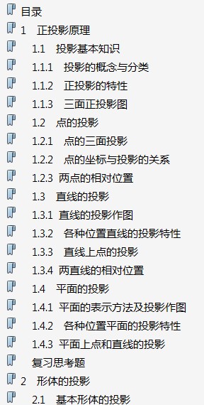 点击放大图形