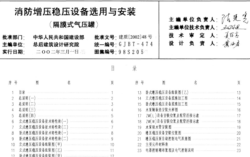 点击放大图形