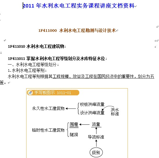点击放大图形