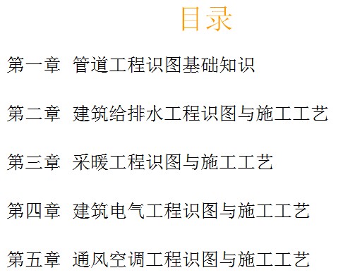 点击放大图形